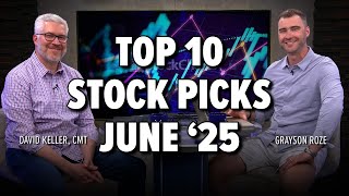 Top 10 Stocks To Watch
