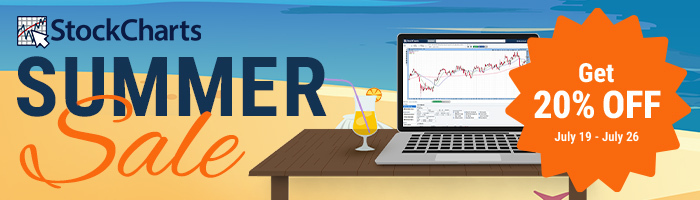 StockCharts Summer Sale
