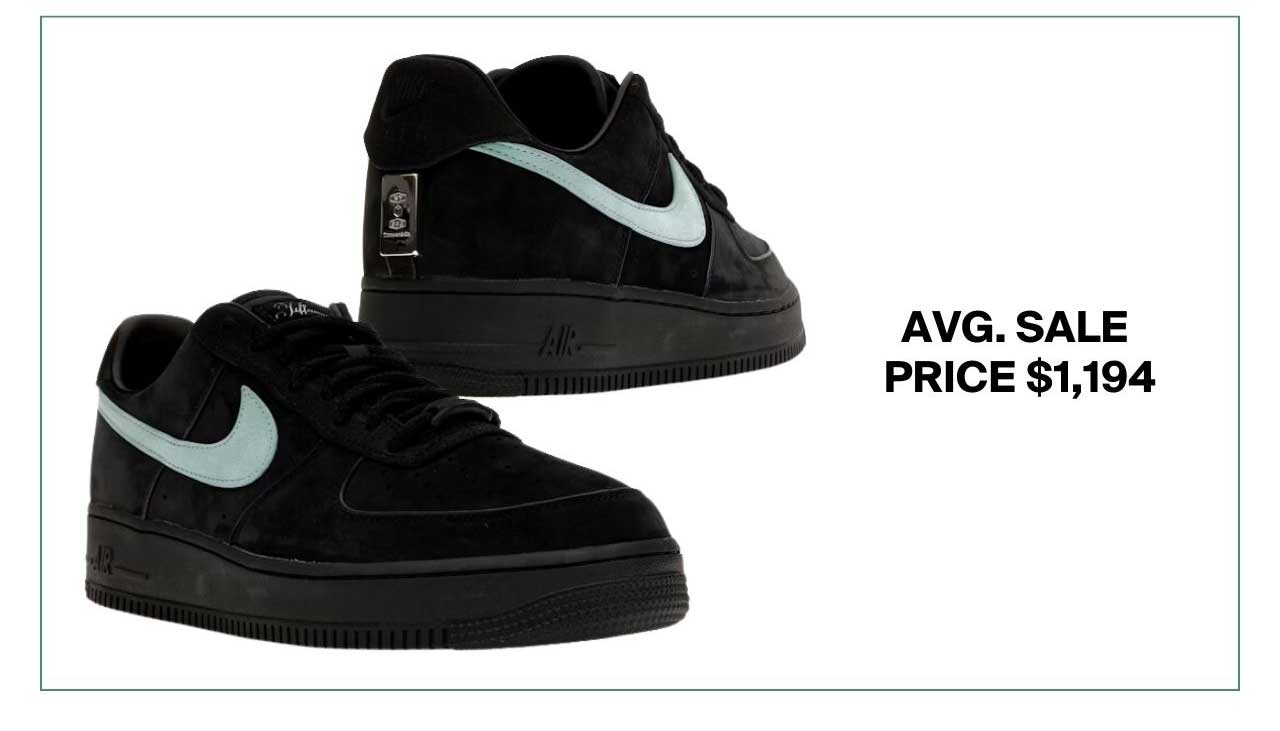Average sale price $1,194.