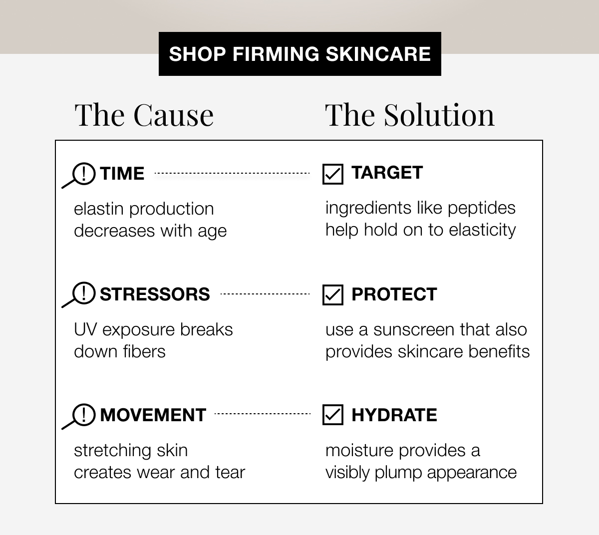Shop Firming Skincare
