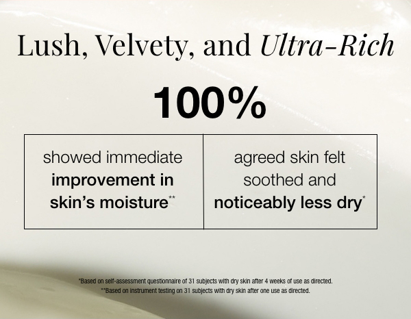 Lush, Velvety & Ultra-Rich