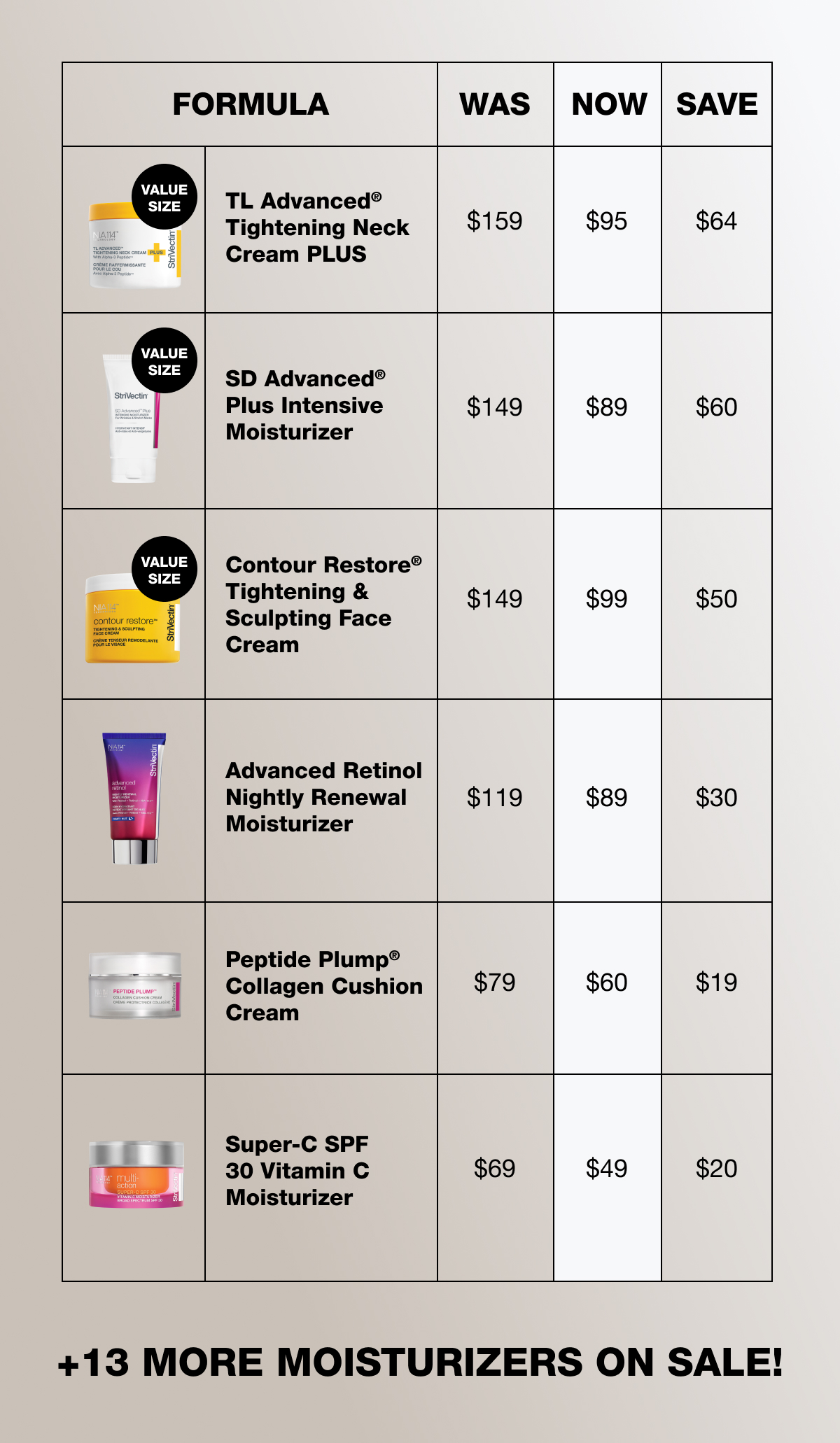 Compare the Prices