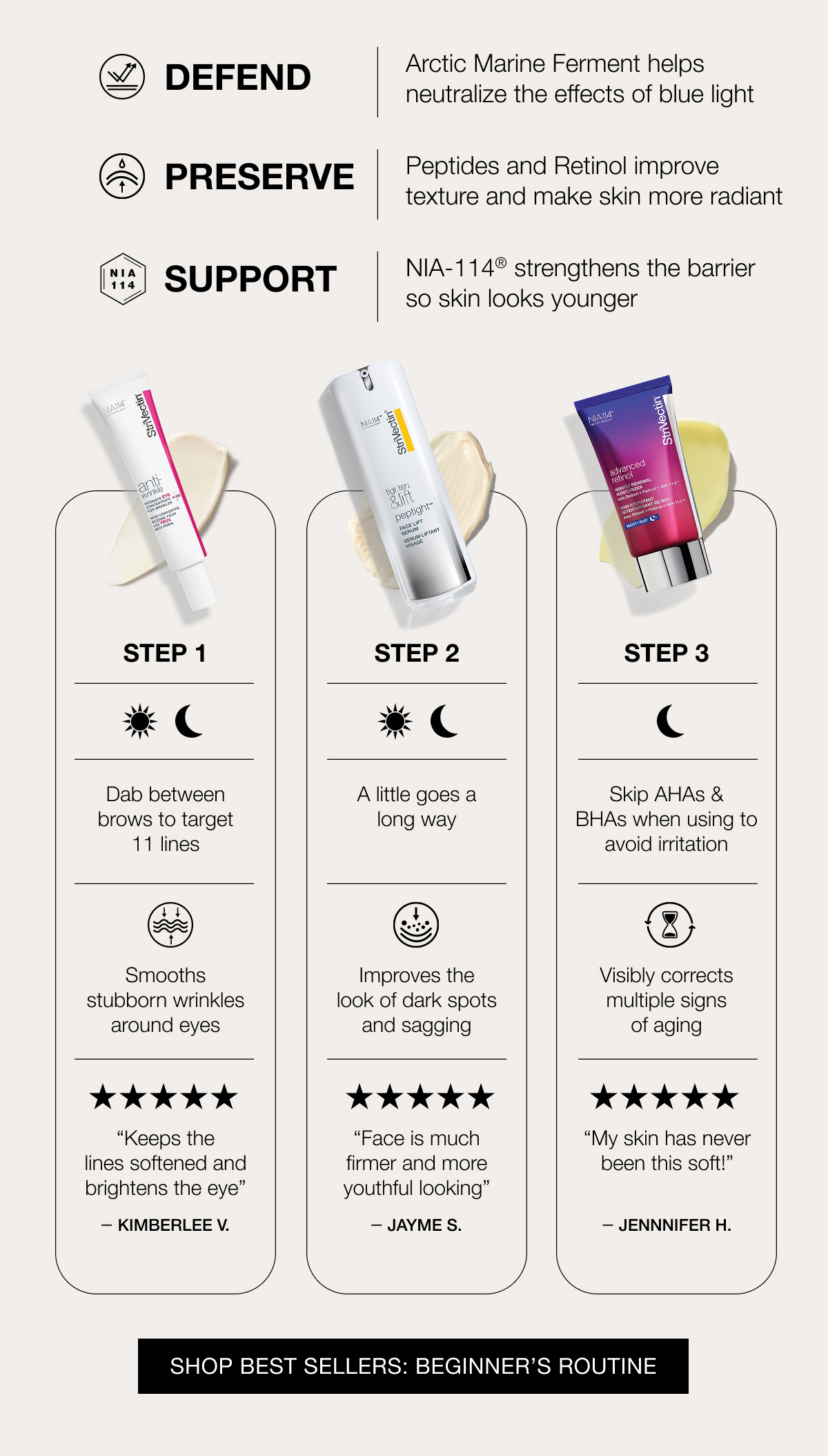 Defend, Preserve and Support: Shop StriVectin Best Sellers Beginner's Routine