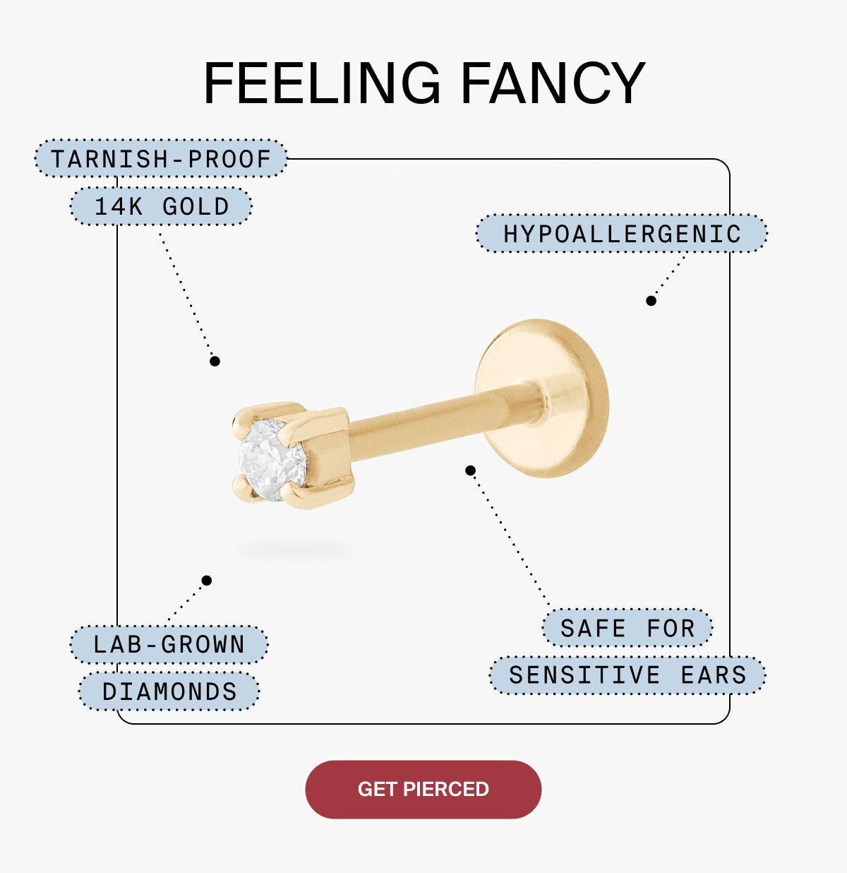 FEELING FANCY? GET PIERCED