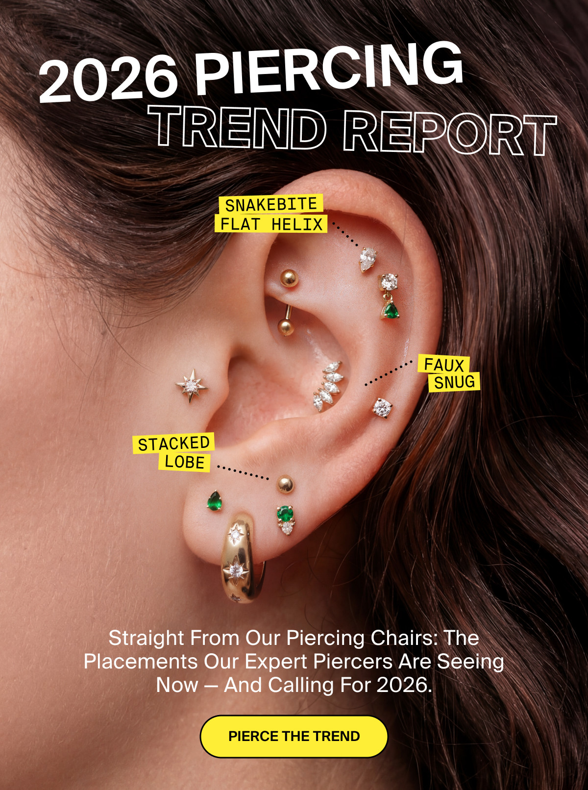 2026 PIERCING TREND REPORT