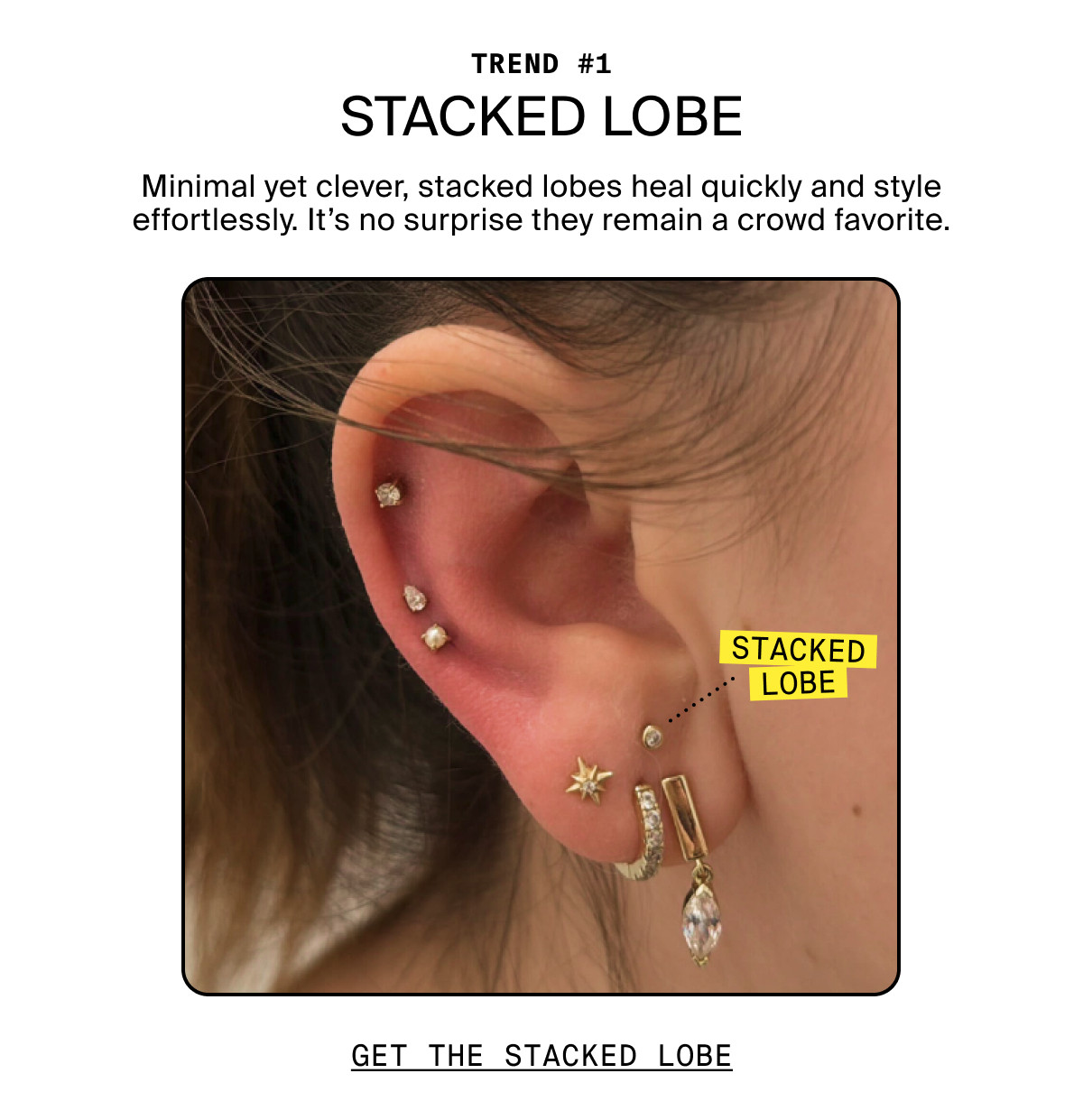 TREND #1: STACKED LOBE