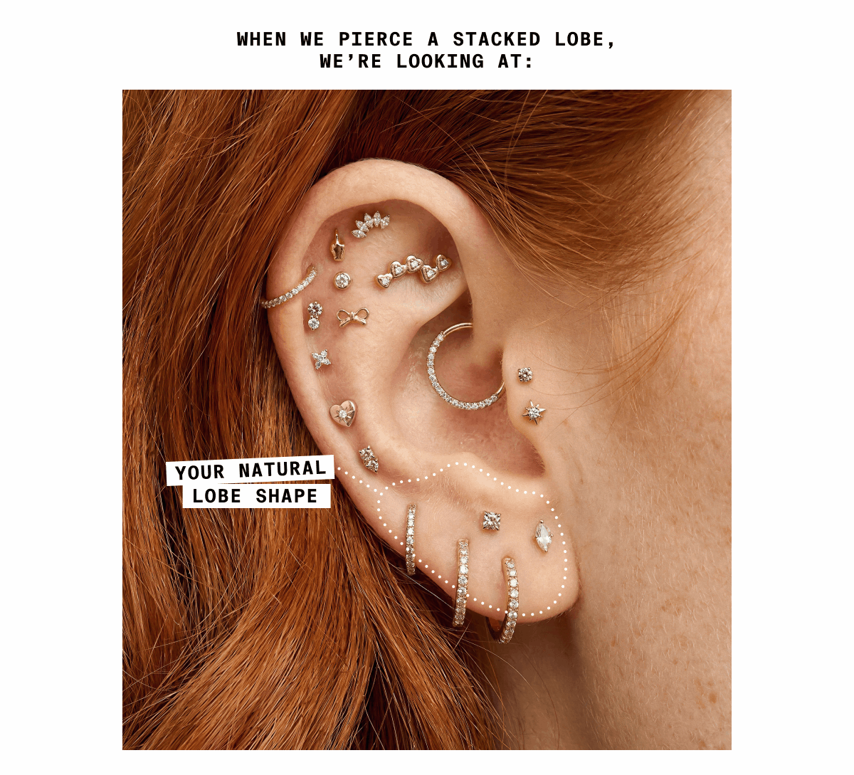 WHEN WE PIERCE A STACKED LOBE, WE'RE LOOKING AT: