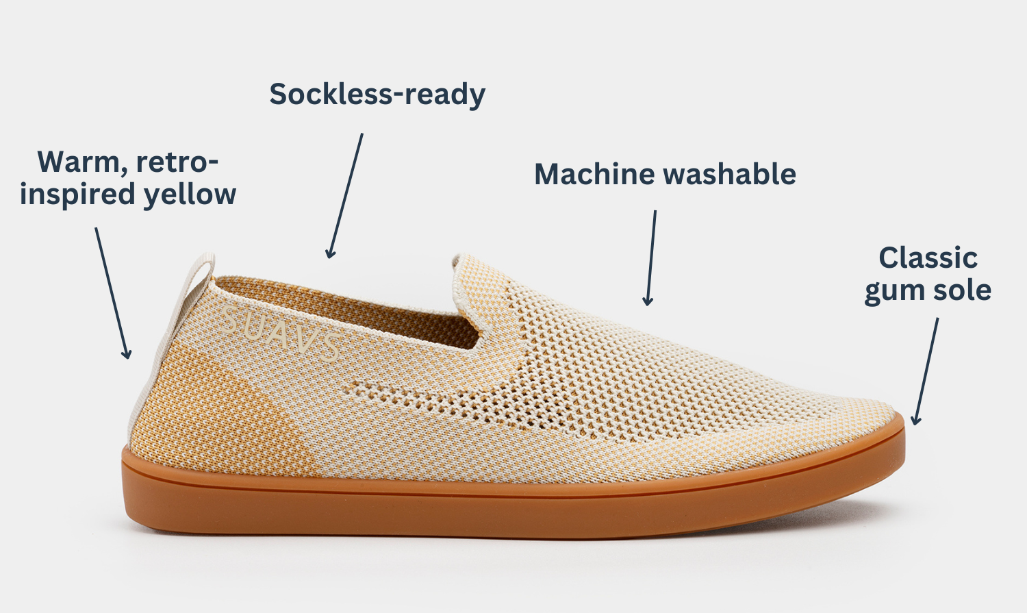A New Take on a Retro Vibe