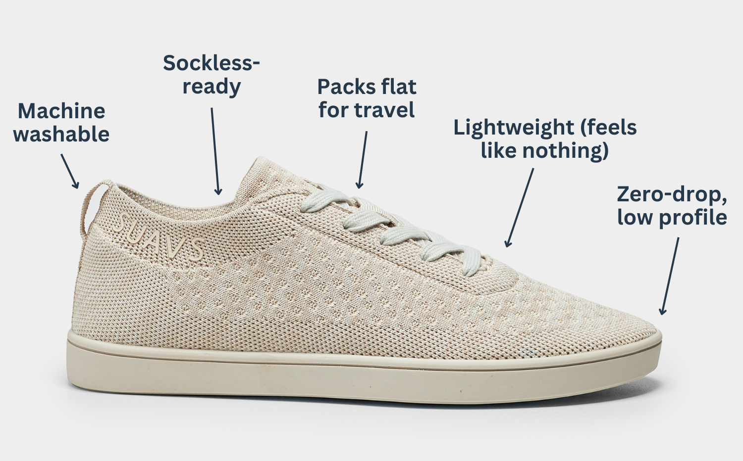 → Packs flat for travel → Machine washable → Sockless-ready → Zero-drop, low profile → Lightweight (feels like nothing)