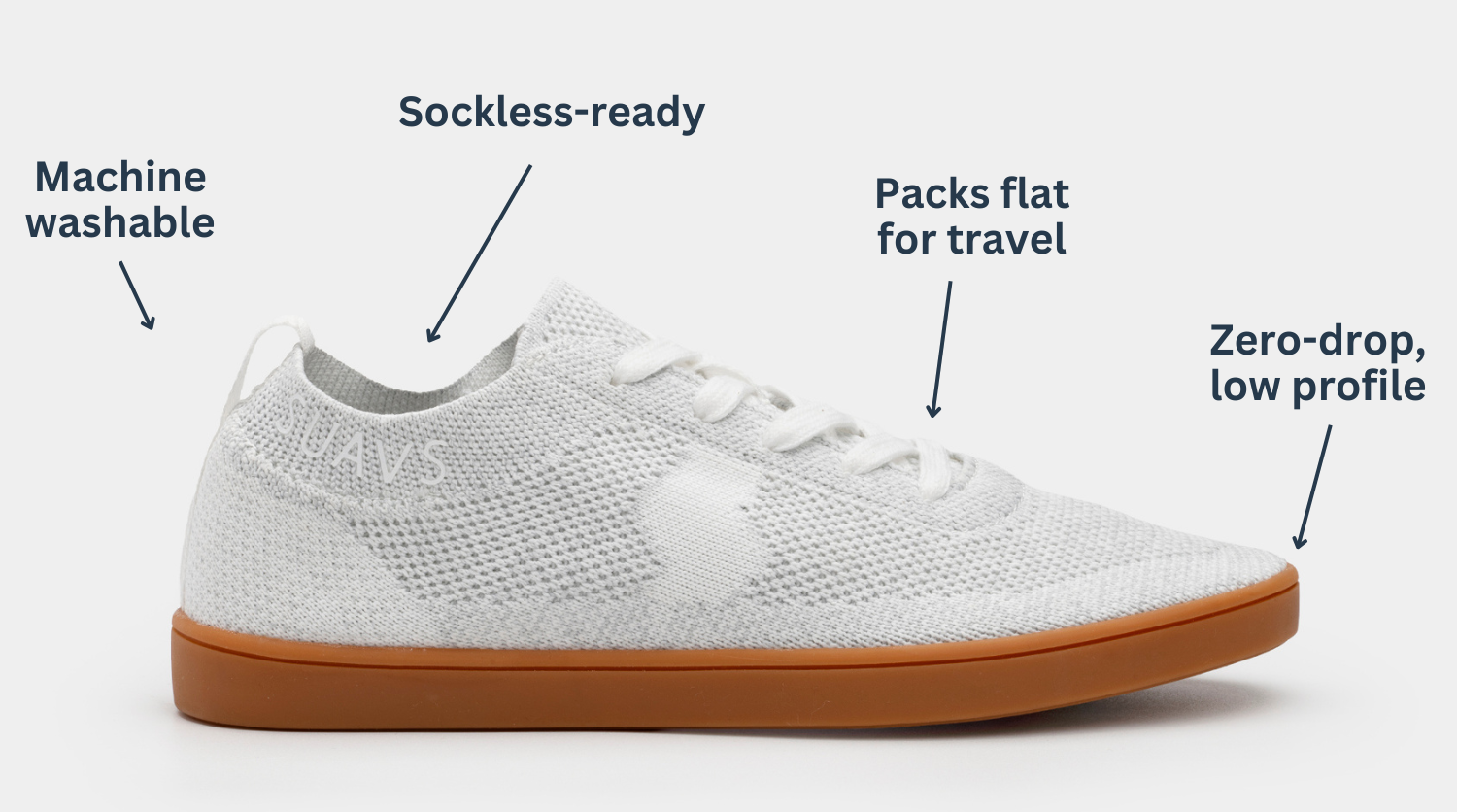 The Zilker in Heathered Grey Gum
