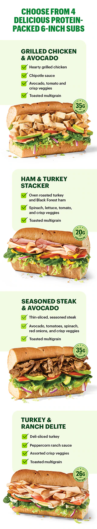 Image of the "Fresh Fit Menu" featuring four protein-packed subs: Grilled Chicken & Avocado, Ham & Turkey Stacker, Seasoned Steak & Avocado, and Turkey & Ranch Delite.