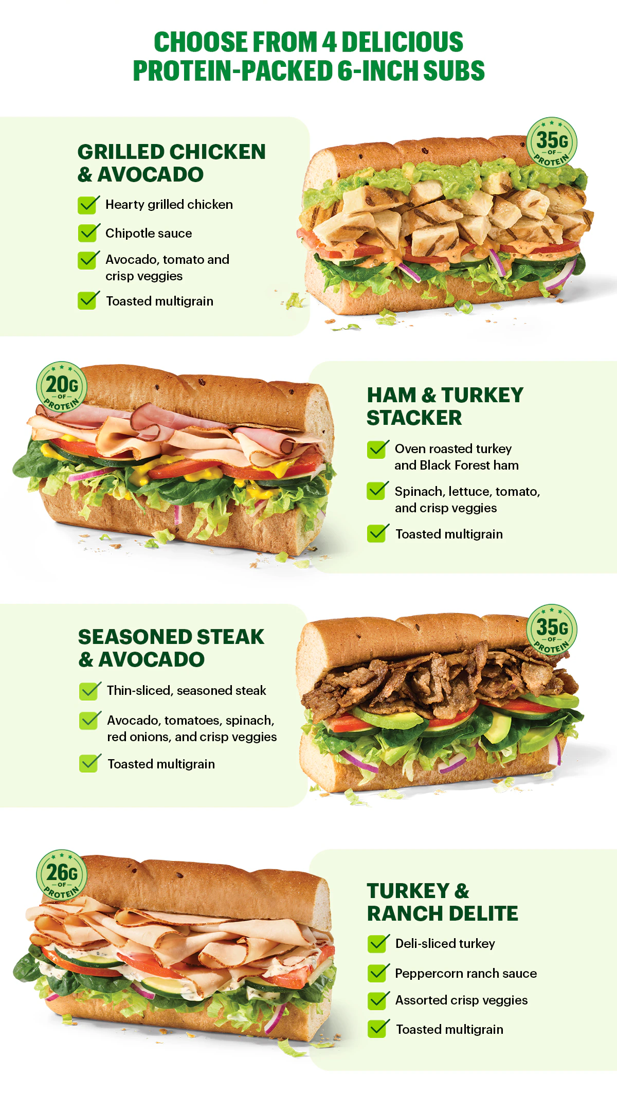 Image of the "Fresh Fit Menu" featuring four protein-packed subs: Grilled Chicken & Avocado, Ham & Turkey Stacker, Seasoned Steak & Avocado, and Turkey & Ranch Delite.