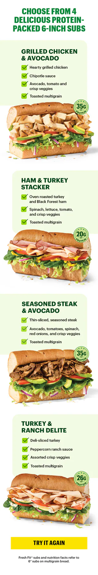 Image of the "Fresh Fit Menu" featuring four protein-packed subs: Grilled Chicken & Avocado, Ham & Turkey Stacker, Seasoned Steak & Avocado, and Turkey & Ranch Delite.