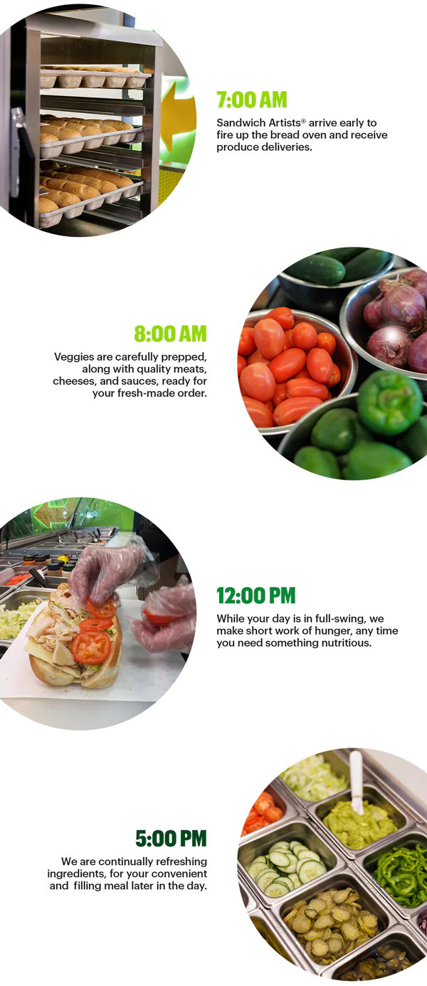 Promotional graphic for Subway featuring the headline ‘A Great Day for a Great-Tasting Sub’ above images of assorted fresh-made subs. Below the headline, a sequence of time‑stamped sections shows different stages of food preparation throughout the day. At 7:00 AM, bread loaves are shown on trays near an oven. At 8:00 AM, bowls of fresh vegetables such as tomatoes, peppers, and onions are displayed. At 12:00 PM, hands assemble a sandwich with sliced vegetables. At 5:00 PM, a prep station contains containers of cucumbers, pickles, lettuce, and other toppings. The graphic ends with the message ‘Your fresh‑made favorites await everyday!’ and a button labeled ‘Get Yours Today.’