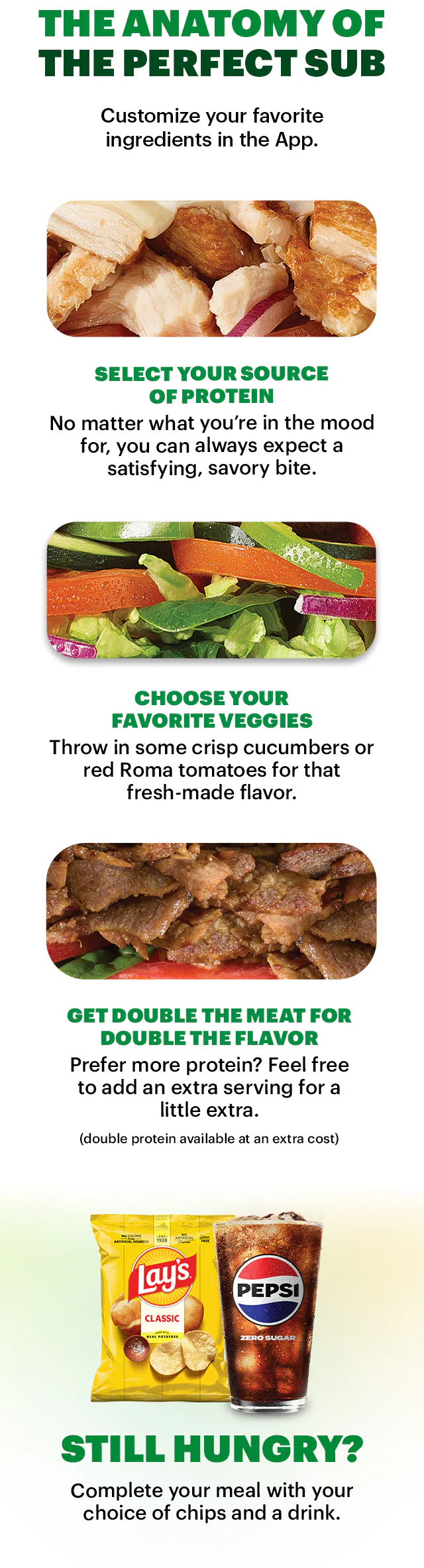Promotional email featuring a Subway® Footlong deal. The top section says ‘Heads up, your exclusive Footlong deal is here’ next to a phone displaying a $6.99 Footlong offer and a button labeled ‘Start Order.’ Below, a photo of a Footlong sandwich appears above a message about using code 699FL to order. A yellow ‘Order Now’ button follows. The next section, titled ‘The Anatomy of the Perfect Sub,’ highlights customizing ingredients in the app with three horizontal ingredient images: picking your protein, then your favorite fresh sliced veggies, and if double meat is what you prefer. Each has short supporting text about selecting protein, choosing veggies, and adding extra meat. At the bottom, an image of chips and a drink appears with the message ‘Still hungry? Complete your meal with chips and a drink,’ above a yellow ‘Make It a Meal’ button.