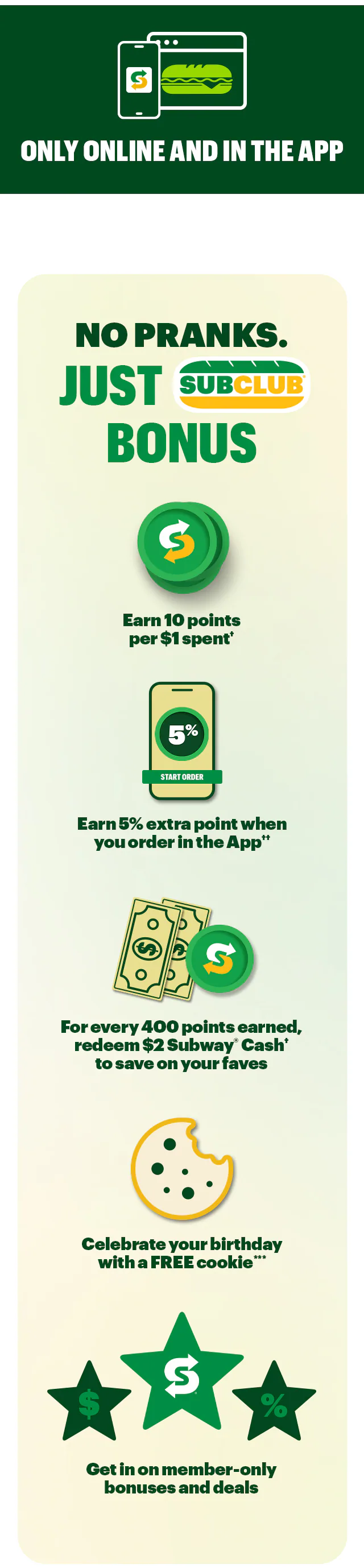 Promotional Subway® email featuring a SubClub member‑only offer. Headline reads ‘These BOGO Footlongs Are the Real Deal. Limited time only.’. Two Footlong sandwiches are pictured on branded wrapping paper. Text below states that starting today, Sub Club members can buy one Footlong and get one free with promo code FLBOGO. A yellow ‘Order Now’ button appears. A green banner reads ‘Only Online and in the App’ with icons of a phone and sandwich. The lower section highlights Sub Club rewards: earning 10 points per dollar, earning 5% extra points for app orders, redeeming $2 Subway® Cash for every 400 points, receiving a free birthday cookie, and access to member‑only deals. Another yellow ‘Order Now’ button appears at the bottom.