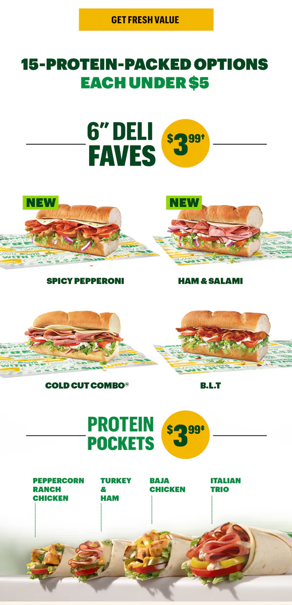 Promotional Subway® email announcing “Fuel Up for Less” and a new Fresh Value Menu. Headline states 15 protein-packed menu options each under $5. Sections list items and prices: 6‑inch Deli Faves for $3.99, Protein Pockets for $3.99, and Sub of the Day for $4.99. Menu items shown include Spicy Pepperoni, Ham and Salami, Cold Cut Combo, BLT, multiple Protein Pocket varieties, and daily Sub of the Day options such as Meatball, Tuna, Sweet Onion Teriyaki, Turkey, Black Forest Ham, B.M.T.®, and Spicy Italian. Calls to action read “Get Fresh Value.”