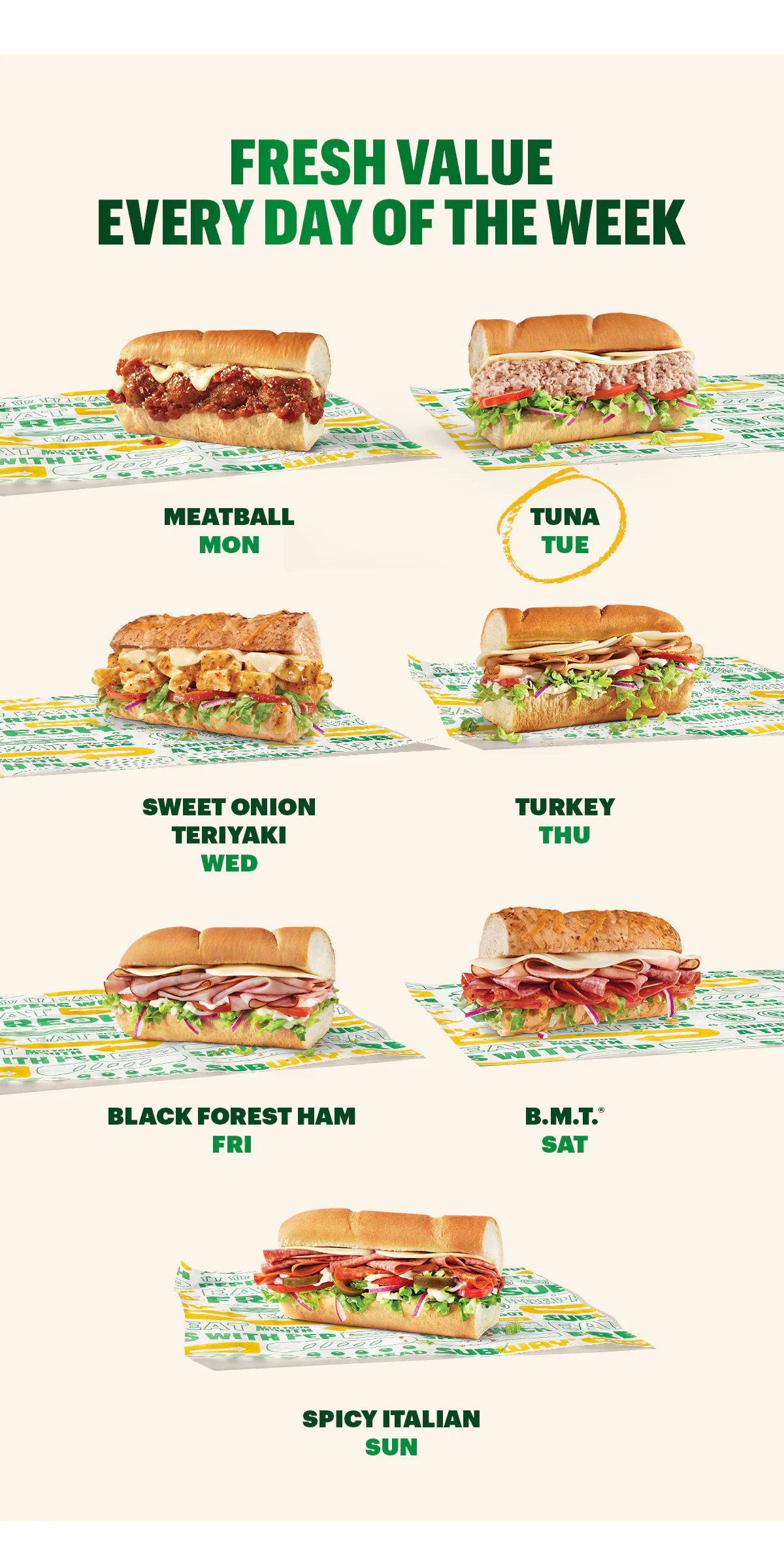 Promotional email for Subway’s Fresh Value Menu. Text reads “15 protein‑packed choices under $5” and “6‑inch Sub of the Day, $4.99 every day.” A tuna sub is shown with the headline “Today’s Catch: Tuna Tuesday.” Below, a weekly lineup displays subs for each day: Meatball Monday, Tuna Tuesday, Sweet Onion Teriyaki Wednesday, Turkey Thursday, Black Forest Ham Friday, B.M.T.® Saturday, and Spicy Italian Sunday. Buttons read “Seize the Day” and “Order Now.”