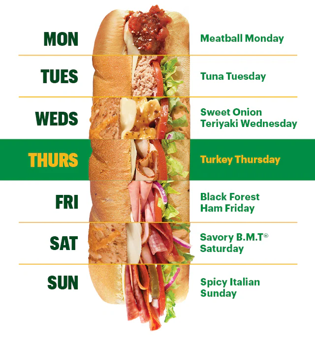 A promotional graphic for Subway’s Sub of the Day. The top section shows the price $4.99 for the Oven‑Roasted Turkey sub with a yellow button labeled ‘Seize the Deal.’ Below it reads ‘Oh My Gobble, It’s Turkey Thursday’ with a short description of the 6‑inch oven‑roasted turkey sub. Further down, a weekly Sub of the Day calendar lists: Meatball Monday, Tuna Tuesday, Sweet Onion Teriyaki Wednesday, Turkey Thursday (highlighted in green), Black Forest Ham Friday, Savory B.M.T. Saturday, and Spicy Italian Sunday. An image of multiple subs appears aligned with each day. A second ‘Seize the Deal’ button appears at the bottom.