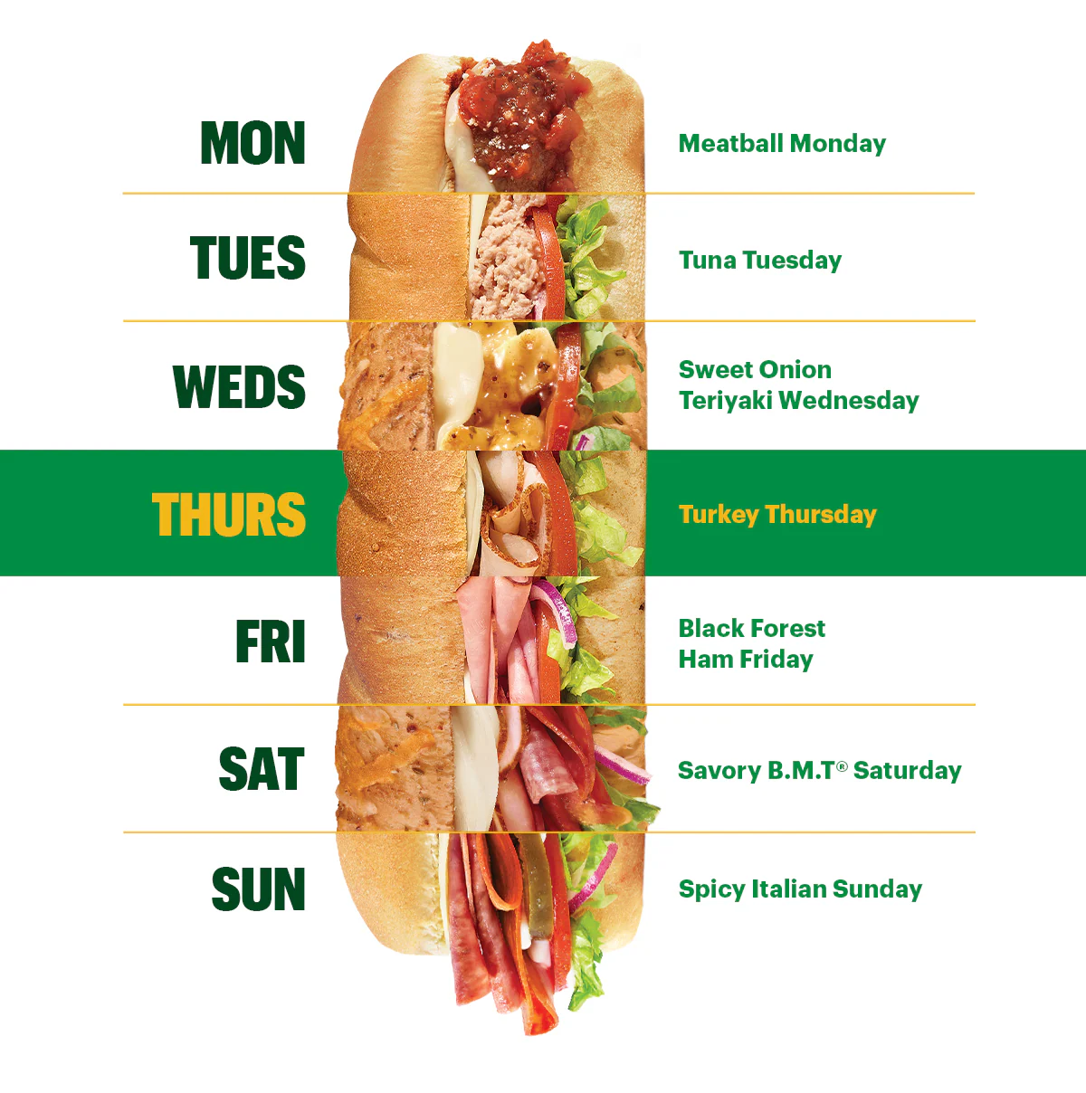A promotional graphic for Subway’s Sub of the Day. The top section shows the price $4.99 for the Oven‑Roasted Turkey sub with a yellow button labeled ‘Seize the Deal.’ Below it reads ‘Oh My Gobble, It’s Turkey Thursday’ with a short description of the 6‑inch oven‑roasted turkey sub. Further down, a weekly Sub of the Day calendar lists: Meatball Monday, Tuna Tuesday, Sweet Onion Teriyaki Wednesday, Turkey Thursday (highlighted in green), Black Forest Ham Friday, Savory B.M.T. Saturday, and Spicy Italian Sunday. An image of multiple subs appears aligned with each day. A second ‘Seize the Deal’ button appears at the bottom.