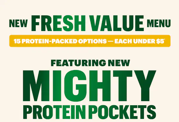 Promotional email for Subway’s Fresh Value Menu. Text reads “15 protein‑packed choices, each under $5” and “featuring new, mighty protein pockets.” All four protein pockets animate through with a price tag of $3.99 next to them. Below, a lineup displays each: Baja Chicken, Turkey & Ham, Italian Trio, Peppercorn Ranch Chicken and a CTA "Let's Roll.”. The bottom highlights fresh new updates on the Subway® App. Enjoy streamlined ordering, re-ordering favorites right on the menu bar and see menu categories in one place are all highlighted as features. The lowest section promotes EA Sports FC Mobile, showing a smartphone with the FC Mobile logo and a Subway® sub, with text reading “Score an EA SPORTS FC™ Mobile Bundle with each digital order" and a button labeled “Score now.”