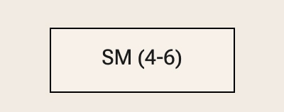 SM 4-6