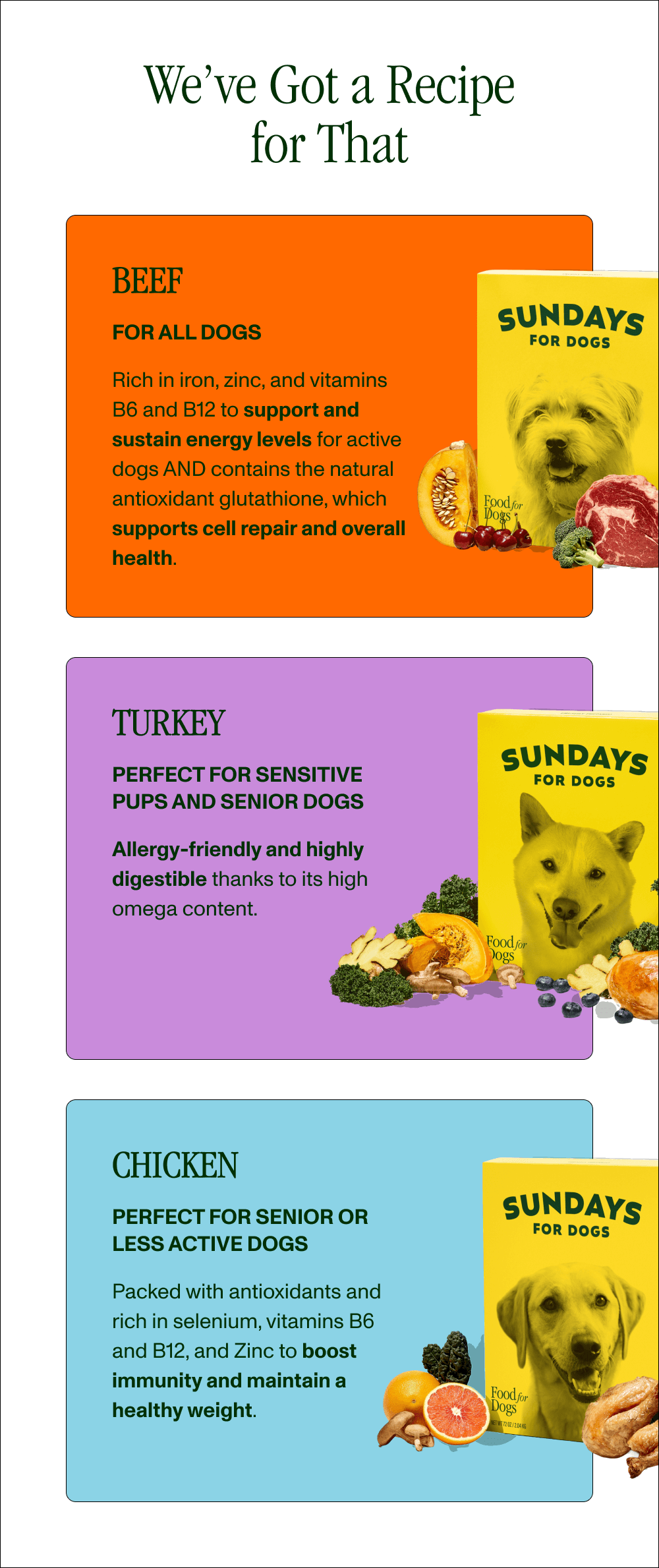 TURKEY Perfect for sensitive pups and senior dogs   Image- Allergy-friendly and highly digestible thanks to its high omega content.  –  CHICKEN Perfect for senior or less active dogs   Packed with antioxidants and rich in selenium, vitamins B6 and B12, and Zinc to boost immunity and maintain a healthy weight.