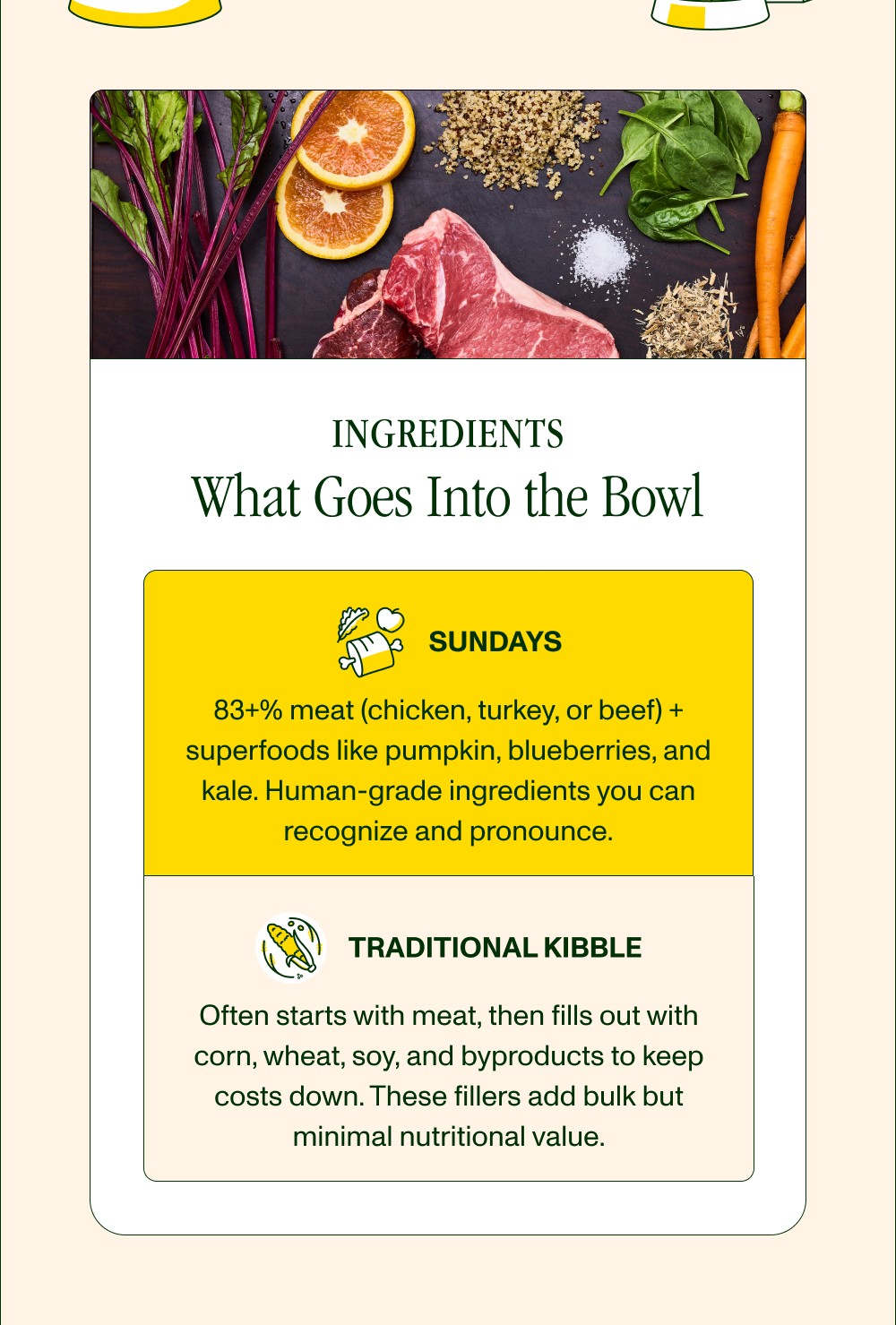 Ingredients What Goes Into the Bowl Sundays 83+% meat (chicken, turkey, or beef) + superfoods like pumpkin, blueberries, and kale. Human-grade...