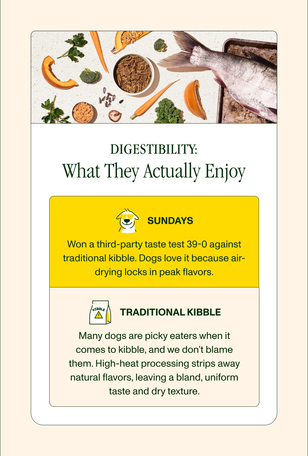 Digestibility: What They Actually Enjoy Sundays Won a third-party taste test 39-0 against traditional kibble. Dogs love it because air-drying...