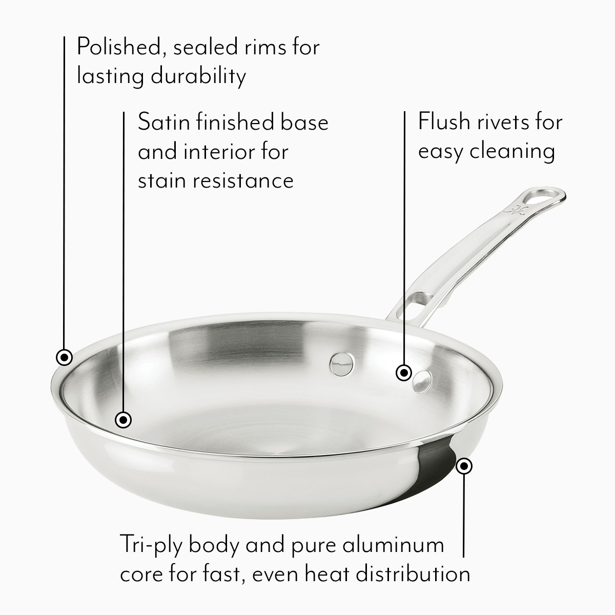Hestan