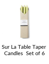 recommended product III
