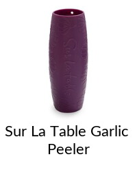 recommended product III