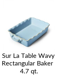 recommended product II
