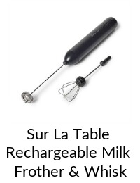 recommended product III