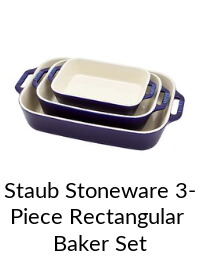 recommended product II