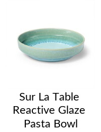 recommended product III