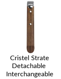 recommended product II