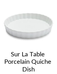 recommended product II