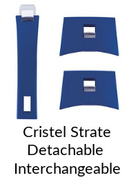 recommended product II