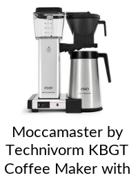 recommended product III