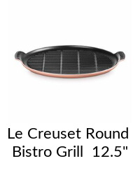 recommended product III
