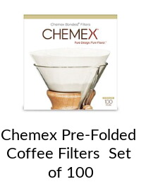 recommended product III