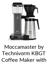recommended product III