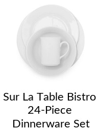 recommended product II