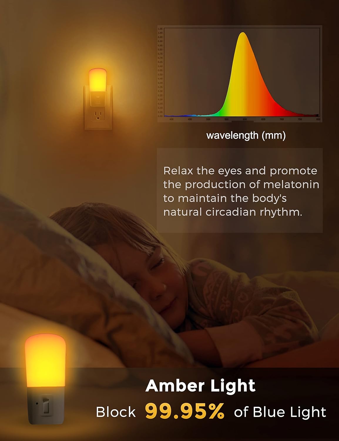 Anti-Blue LED Night Light&nbsp;