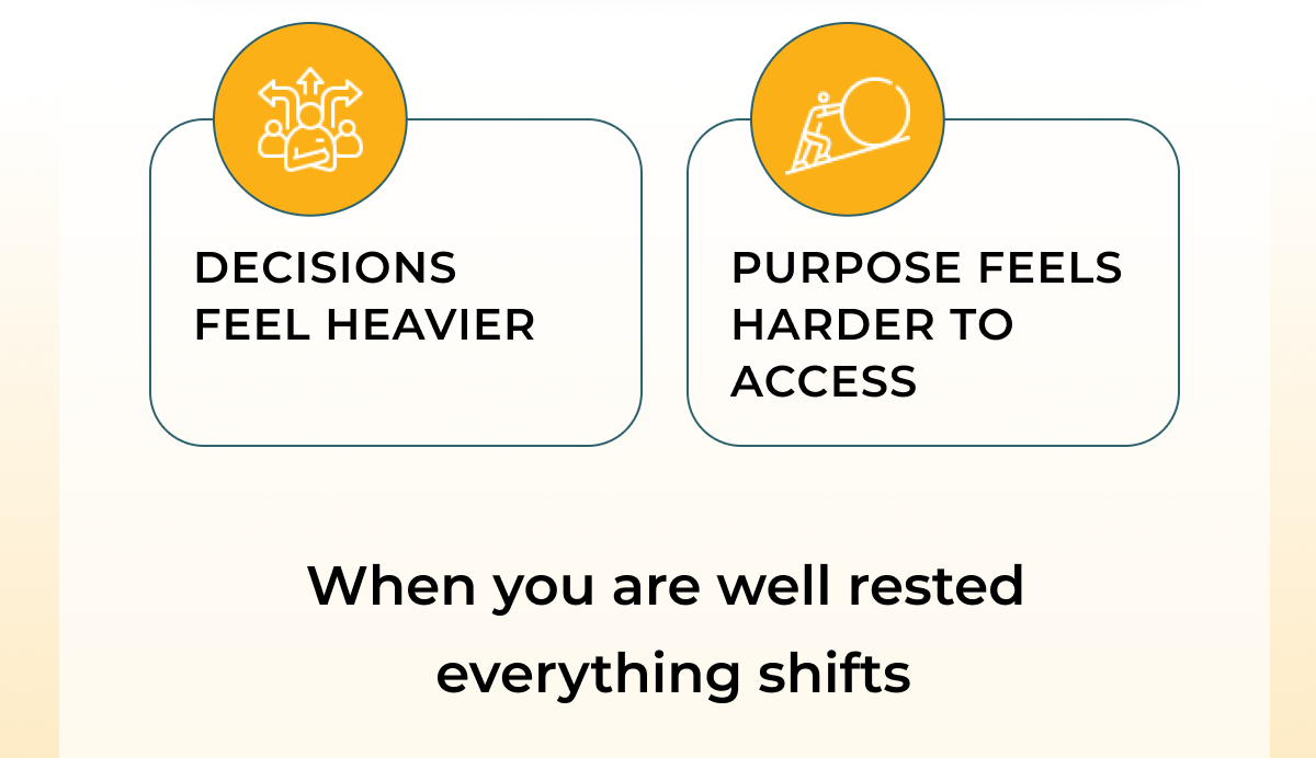Decisions feel heavier. Purpose feels harder to access. When you are well rested everything shifts.