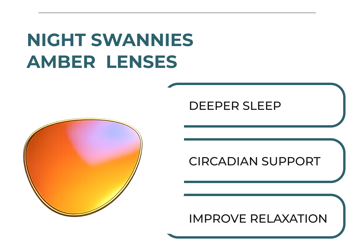 Night Swannies ( amber lenses) 