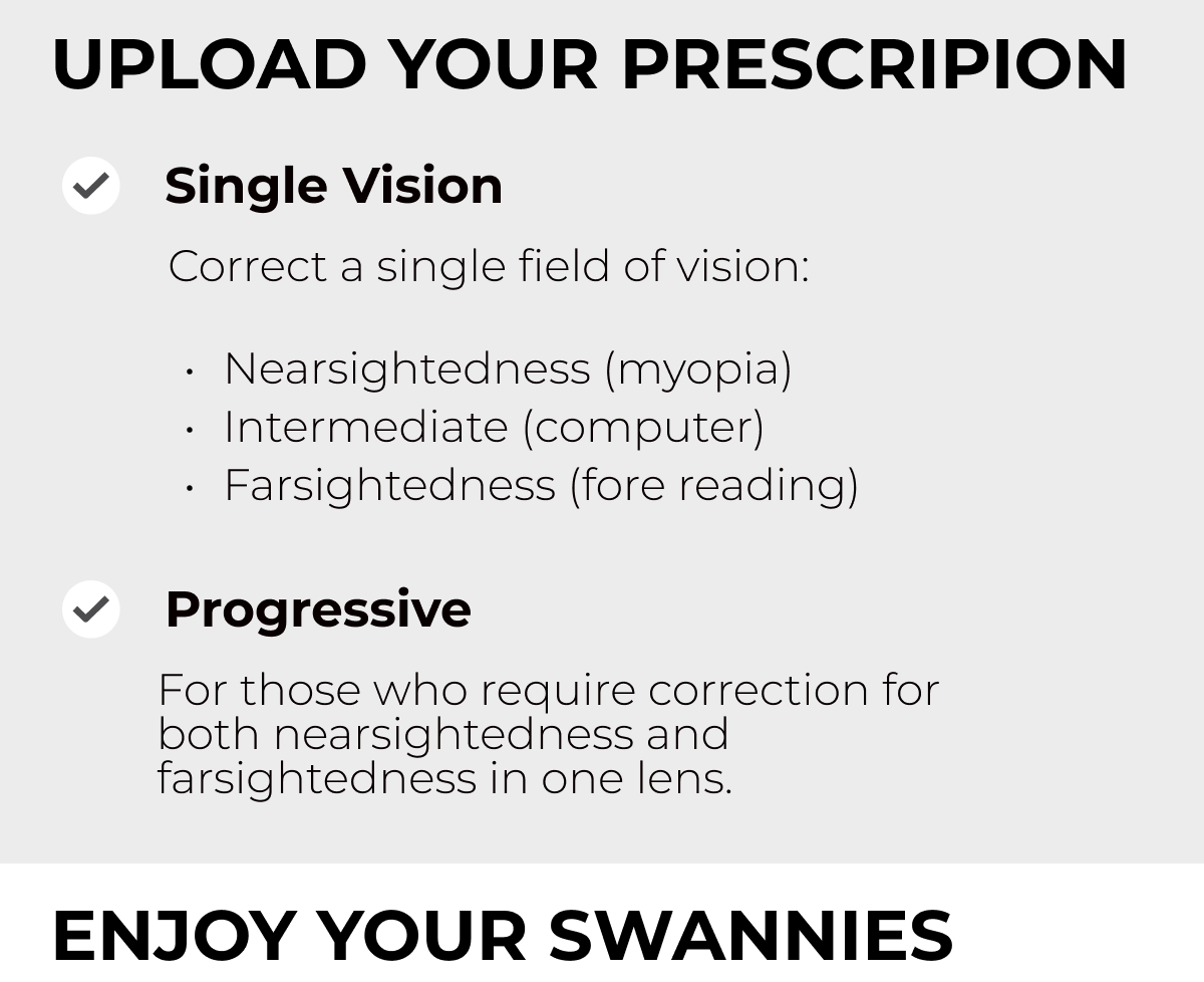 Upload your prescription. Single Vision. Progressive. Enjoy your Swannies