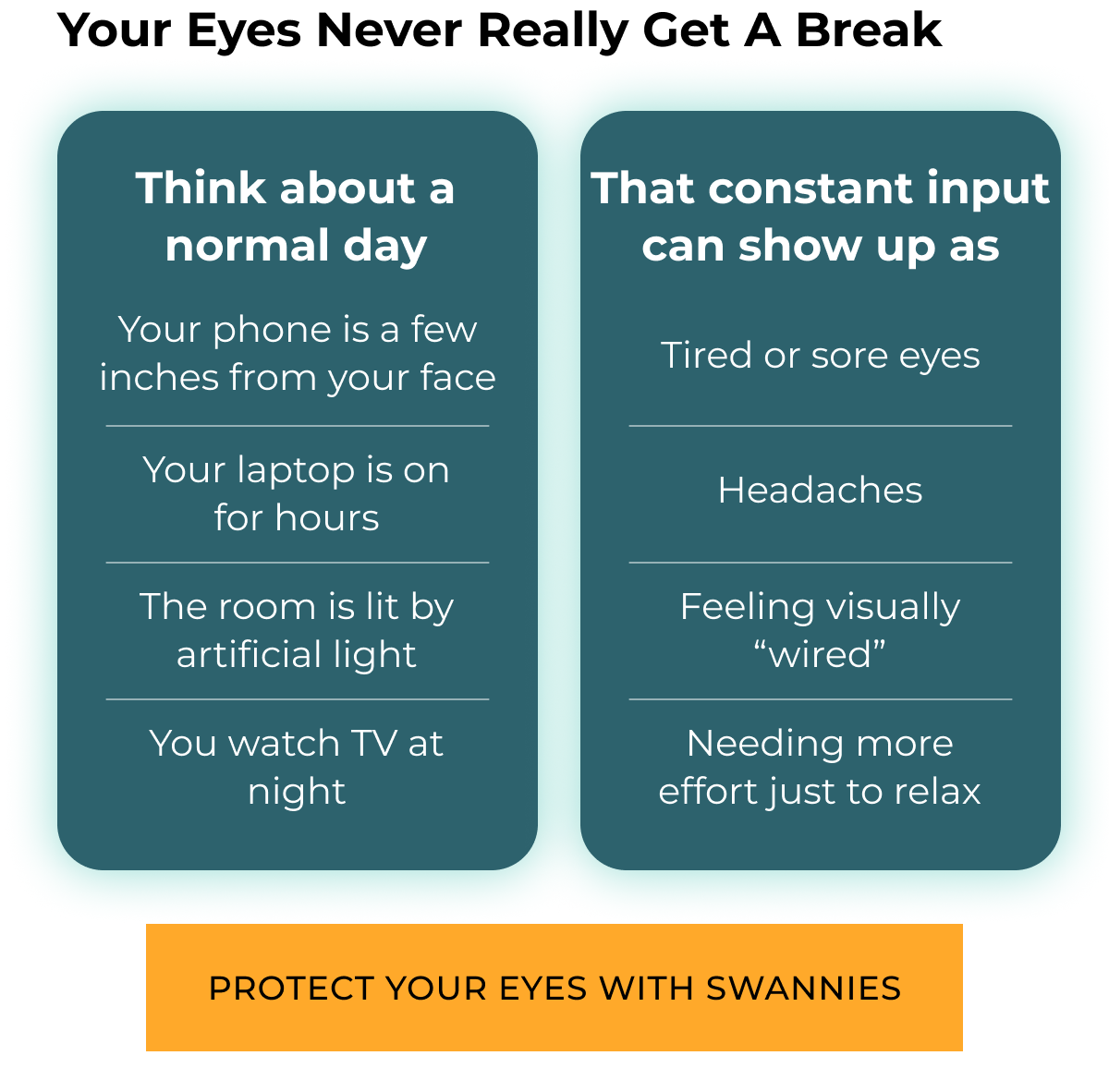 Your eyes never really get a break. Protect your eyes with Swannies