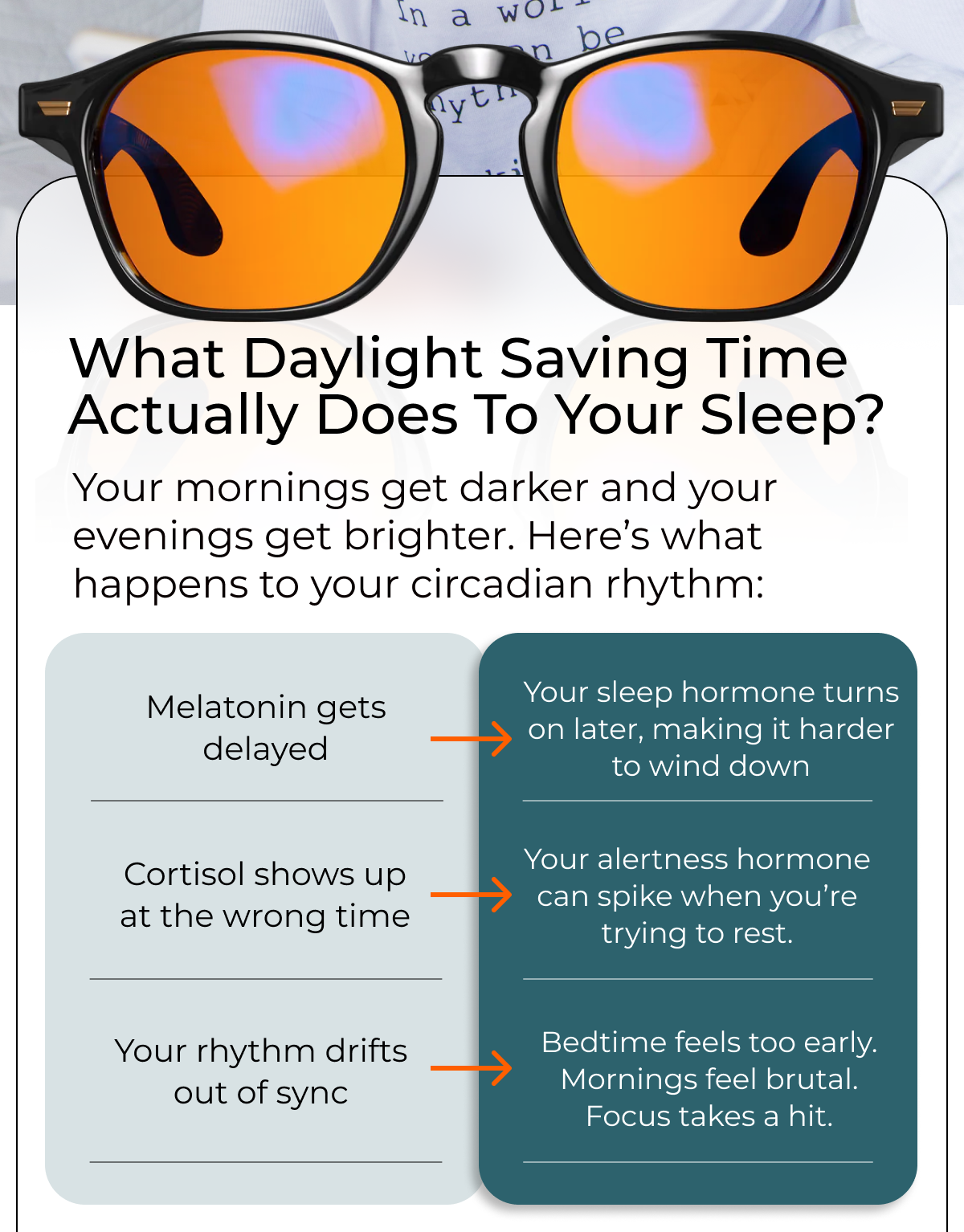 What Daylight Saving Time actually does to your sleep?Your mornings get darker and your evenings get brighter. Here’s what happens to your circadian rhythm: Melatonin gets delayed. Cortisol shows up at the wrong time. Your rhythm drifts out of sync. 
